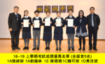 Highlight for Album: 2018 -2019 Students with outstanding performance in First Term Examination &amp;#19978;&amp;#23416;&amp;#26399;&amp;#32771;&amp;#35430;&amp;#25104;&amp;#32318;&amp;#20778;&amp;#30064;&amp;#21517;&amp;#21934;